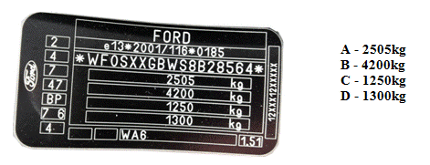 VIN Plate image